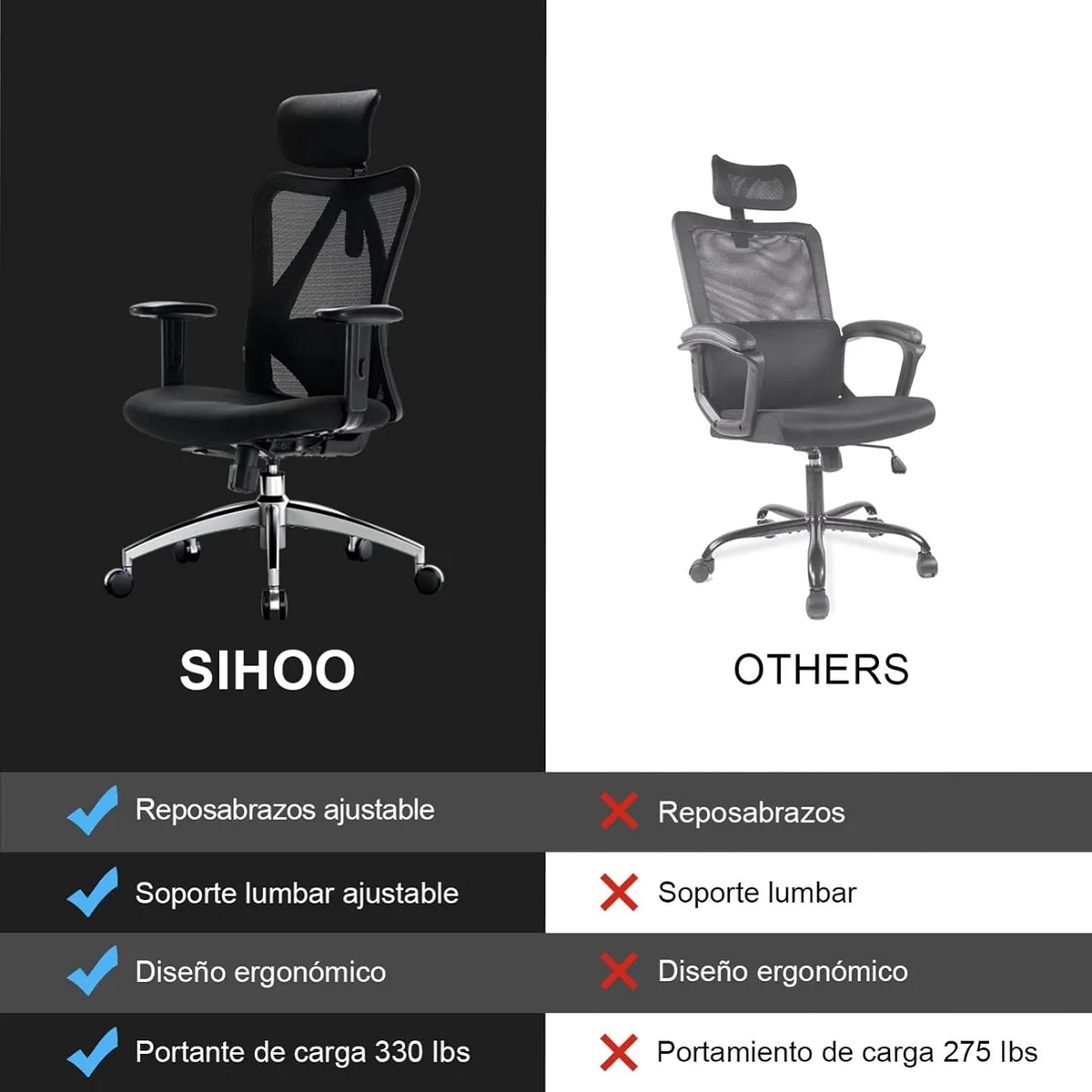 SIHOO M18 — foto 6